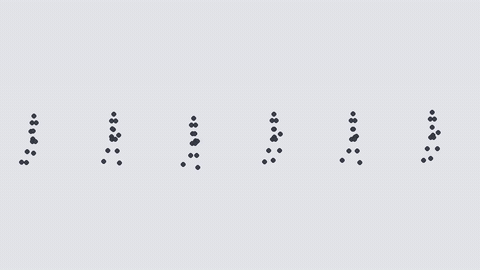 Six columns of small dot clusters on a light background, changing subtly between frames.